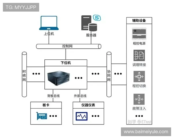 探索凯云在大数据分析中的创新应用，助力企业实现智能决策